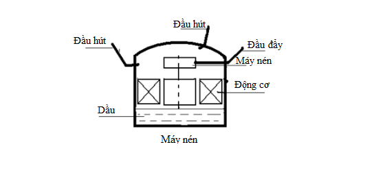 sua-tu-lanh.png