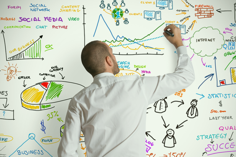 phòng marketing