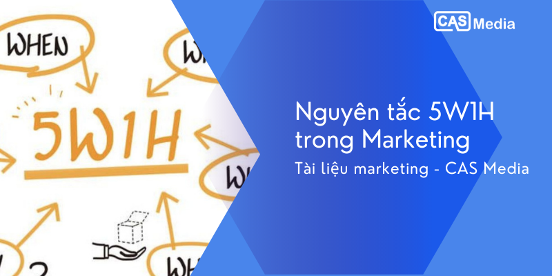 5W1H là gì Ứng dụng mô hình 5W1H trong Marketing hiệu quả  ATP Software