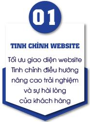 quy-trinh-phat-trien-website-01.jpg?v=1604537346111