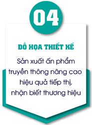 quy-trinh-phat-trien-website-04.jpg?v=1604537382801