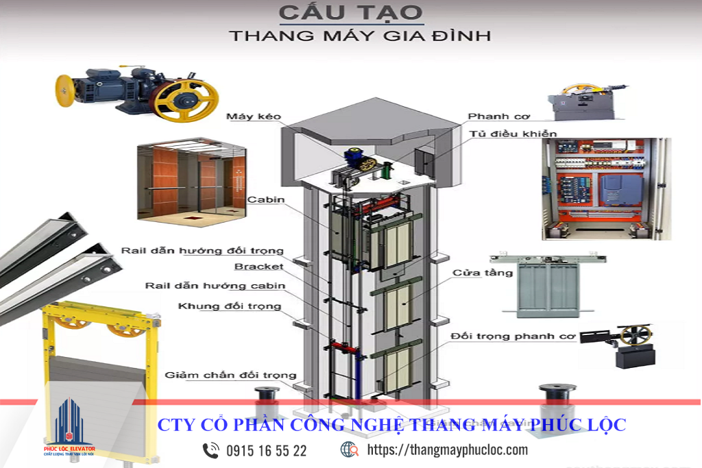 Thang máy gia đình có cấu tạo như thế nào?