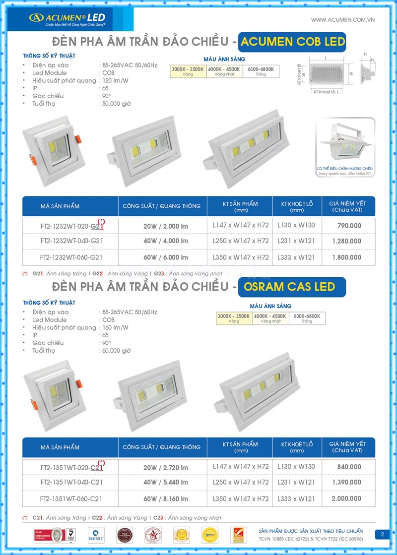 Bảng giá đèn led Acumen mới nhất 2022 6