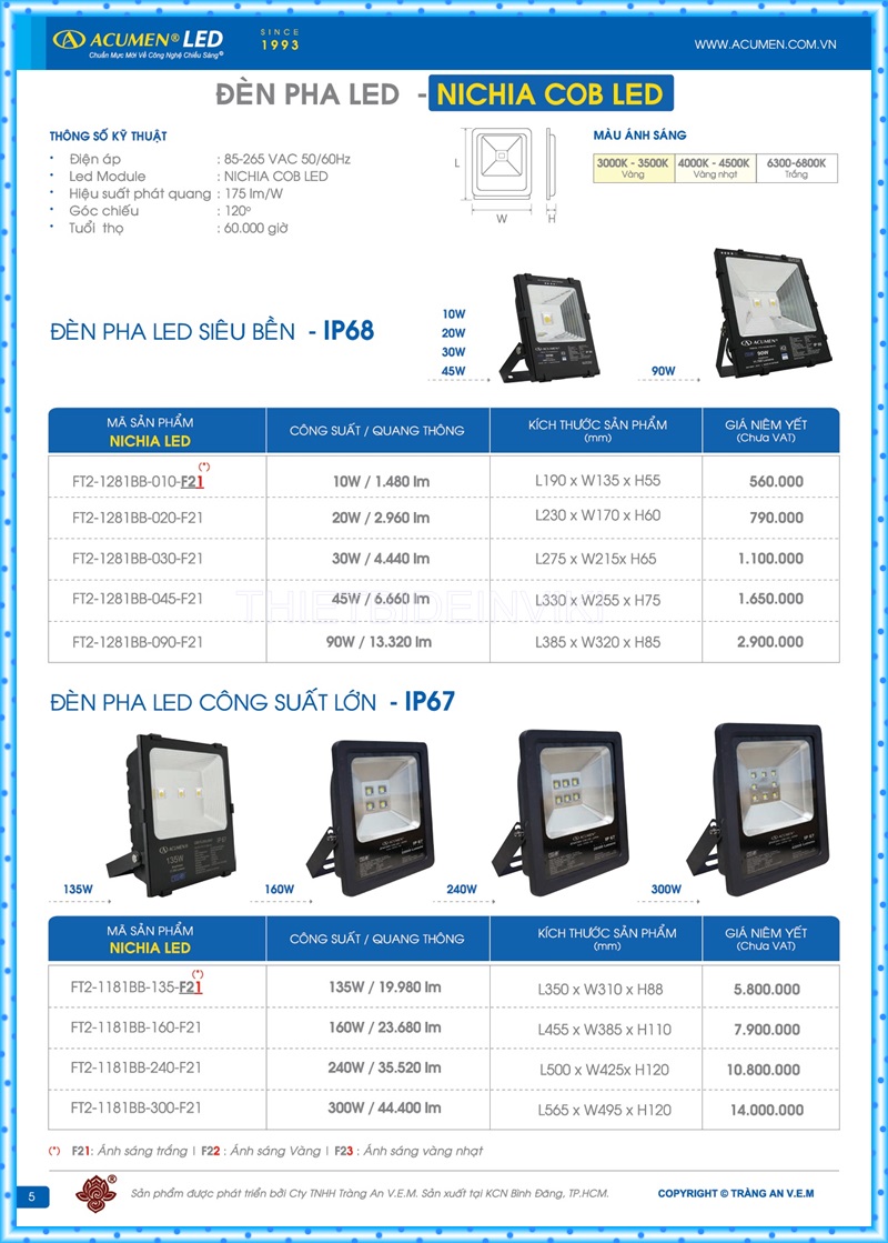 Bảng giá đèn led Acumen mới nhất 2022 9