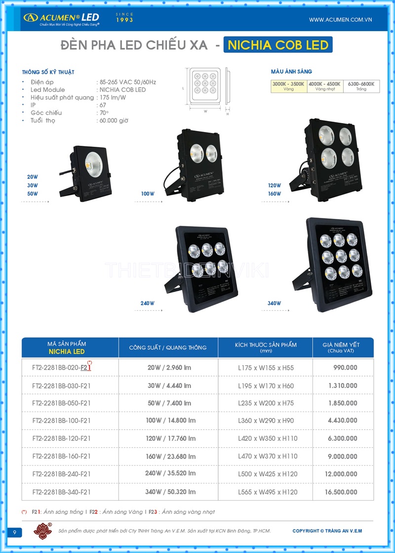 Bảng giá đèn led Acumen mới nhất 2022 13
