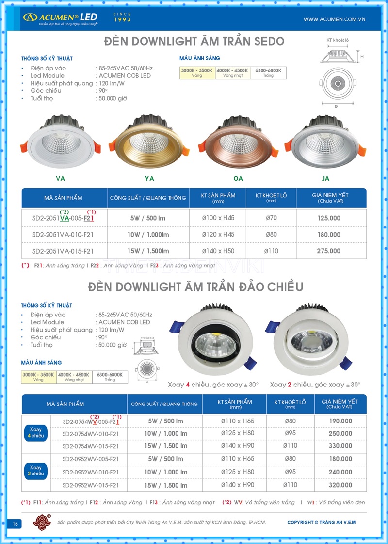 Bảng giá đèn led Acumen mới nhất 2022 19