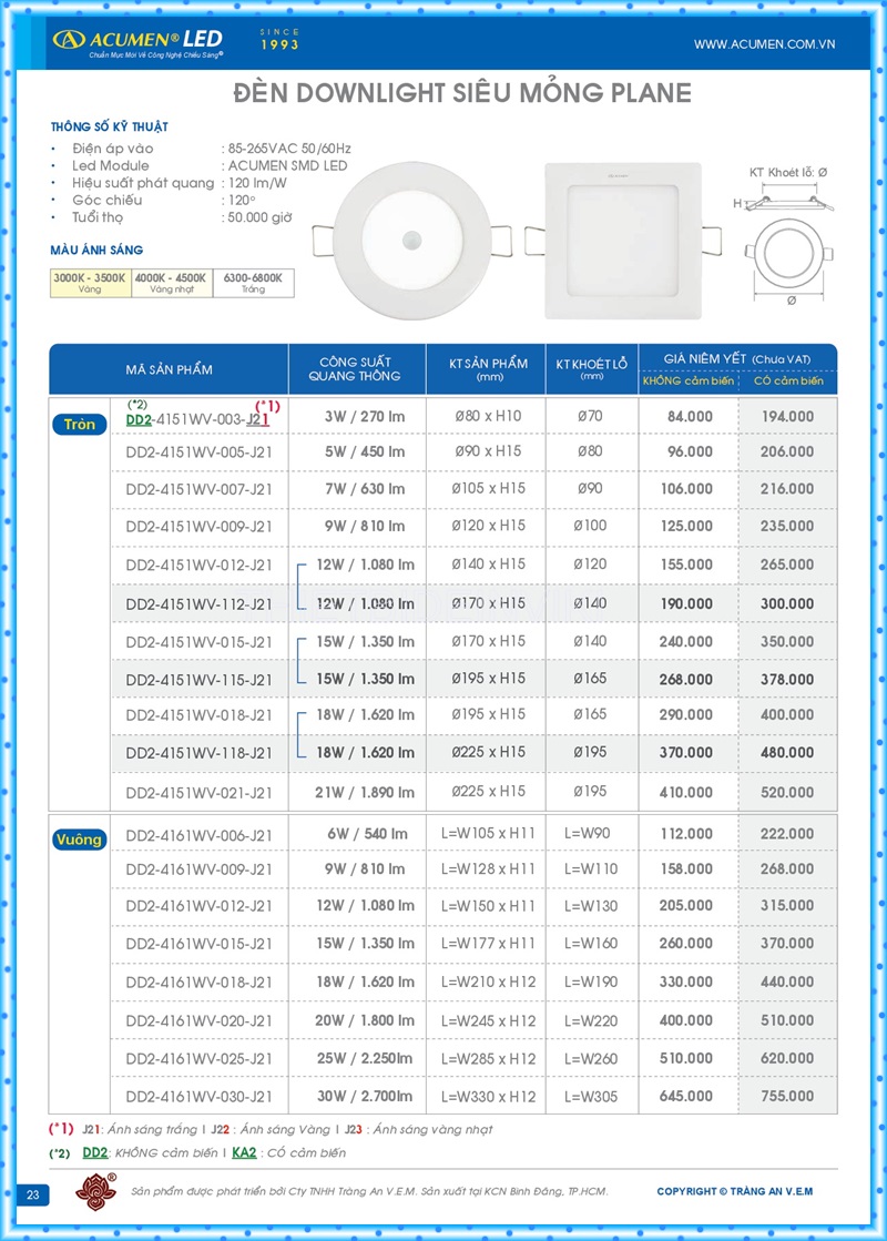 Bảng giá đèn led Acumen mới nhất 2022 27