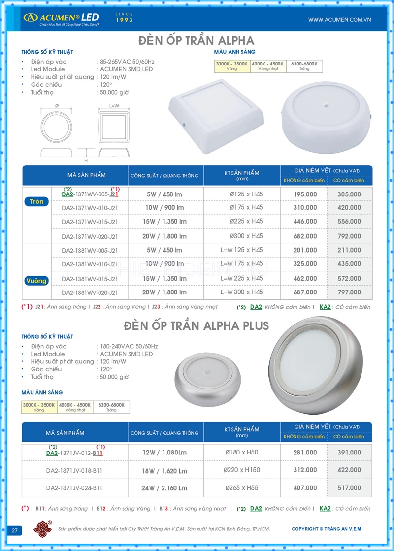 Bảng giá đèn led Acumen mới nhất 2022 31
