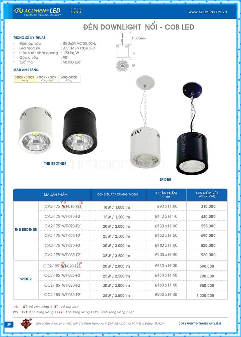Bảng giá đèn led Acumen mới nhất 2022 33