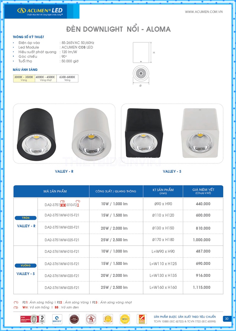 Bảng giá đèn led Acumen mới nhất 2022 34