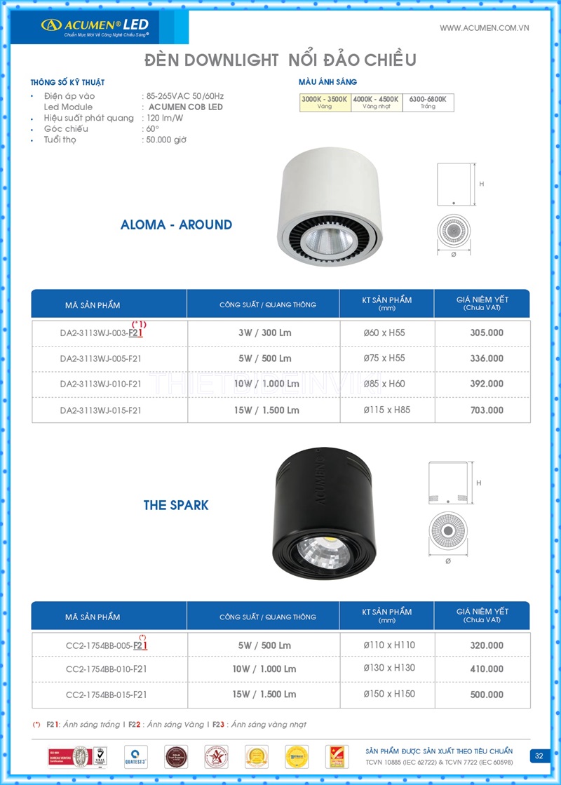 Bảng giá đèn led Acumen mới nhất 2022 36