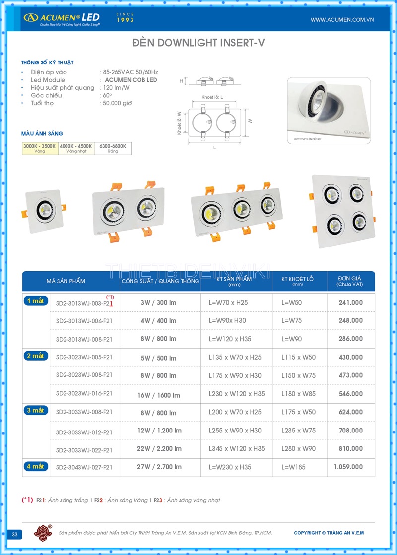Bảng giá đèn led Acumen mới nhất 2022 37