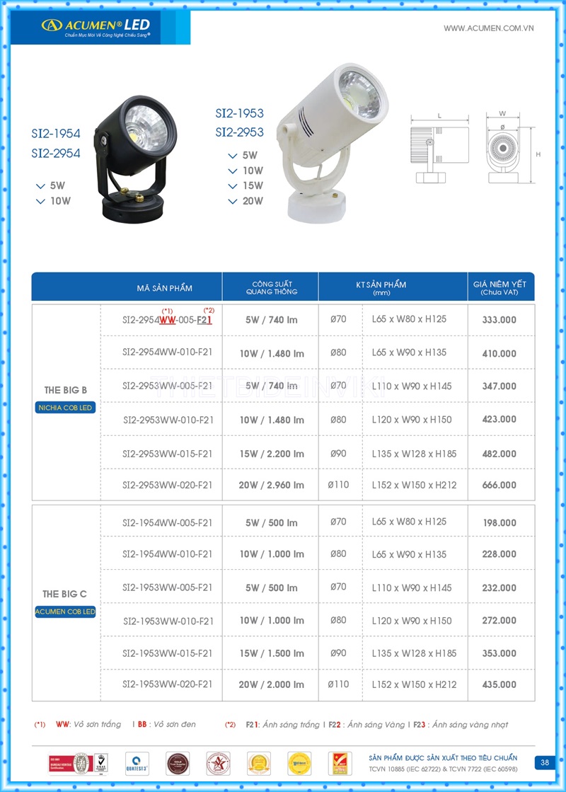 Bảng giá đèn led Acumen mới nhất 2022 42