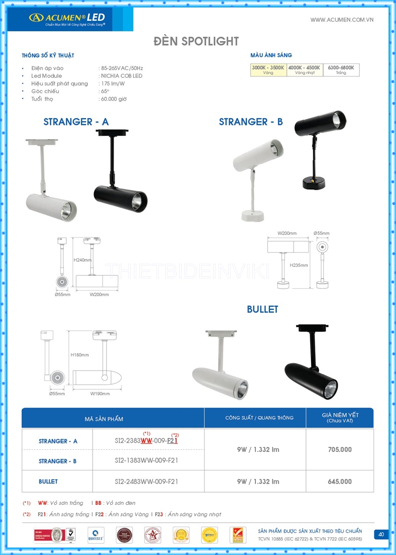 Bảng giá đèn led Acumen mới nhất 2022 44