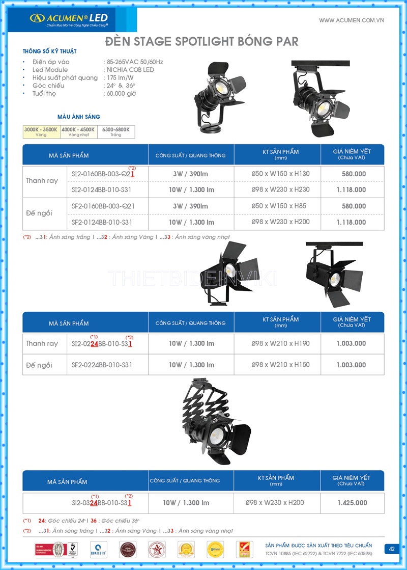 Bảng giá đèn led Acumen mới nhất 2022 46