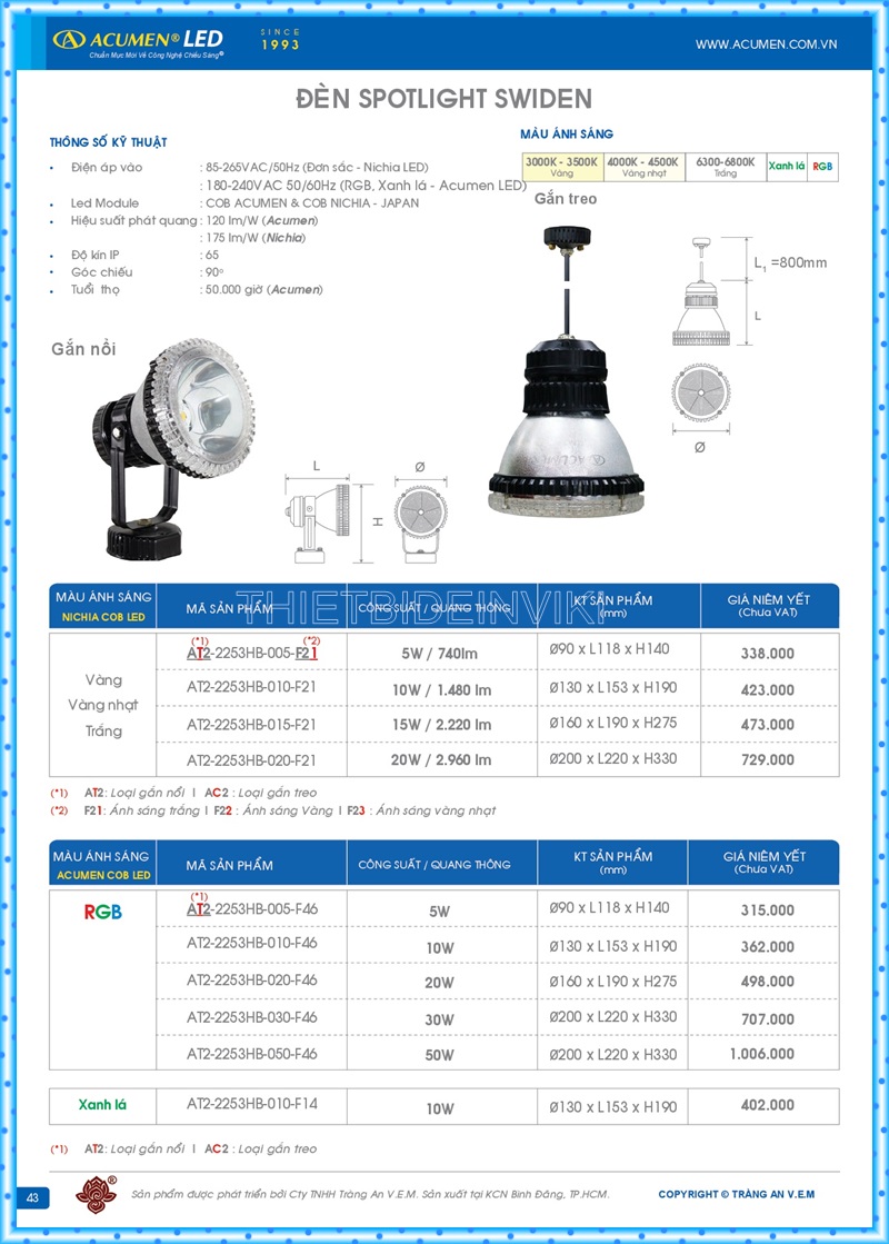 Bảng giá đèn led Acumen mới nhất 2022 47