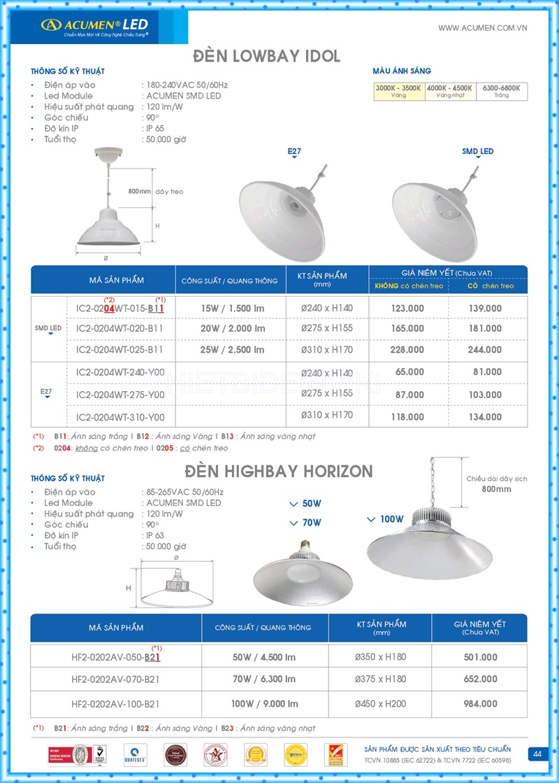 Bảng giá đèn led Acumen mới nhất 2022 48