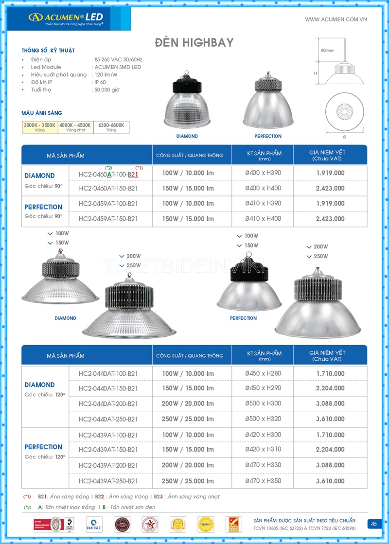 Bảng giá đèn led Acumen mới nhất 2022 50