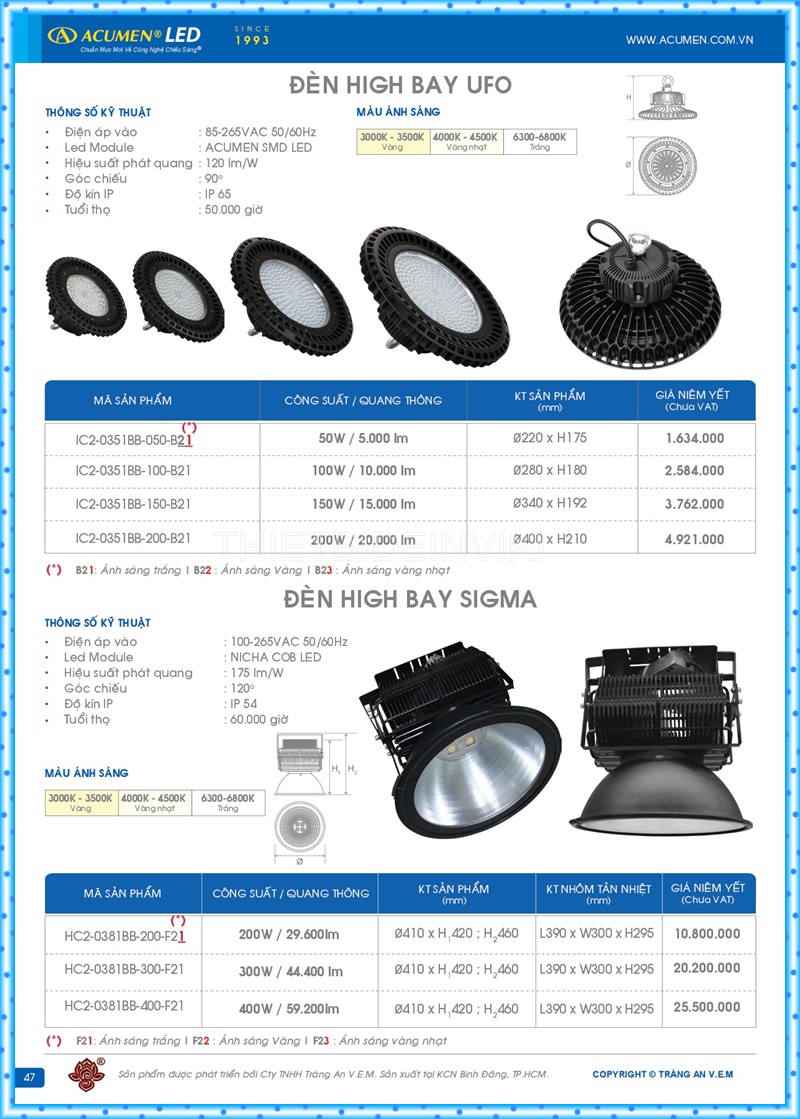 Bảng giá đèn led Acumen mới nhất 2022 51
