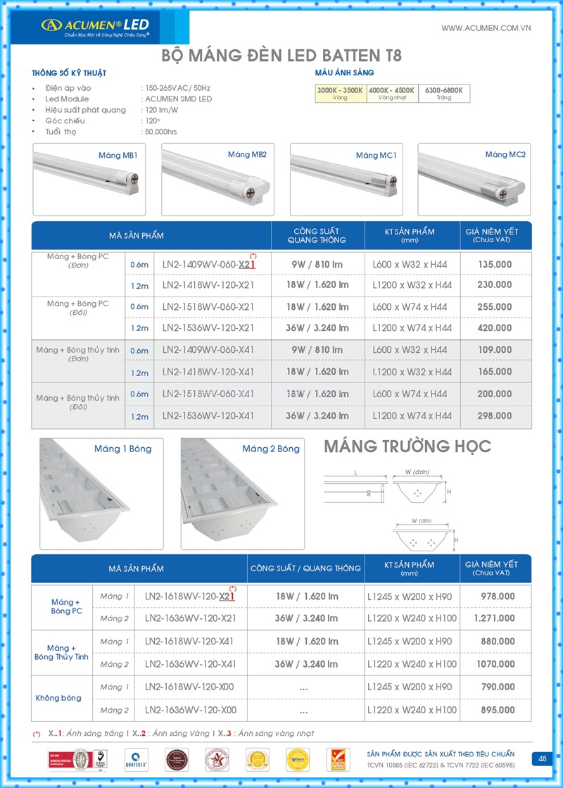 Bảng giá đèn led Acumen mới nhất 2022 52