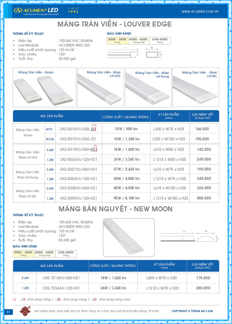 Bảng giá đèn led Acumen mới nhất 2022 55