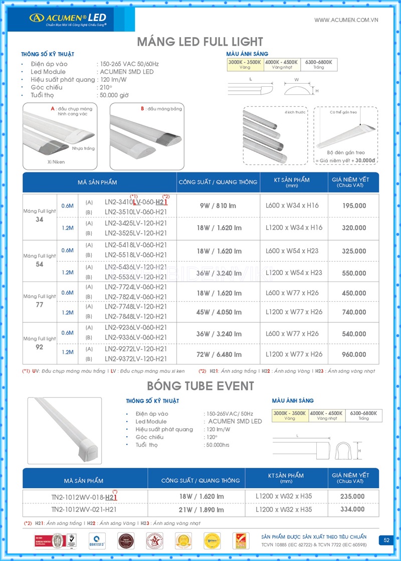 Bảng giá đèn led Acumen mới nhất 2022 56