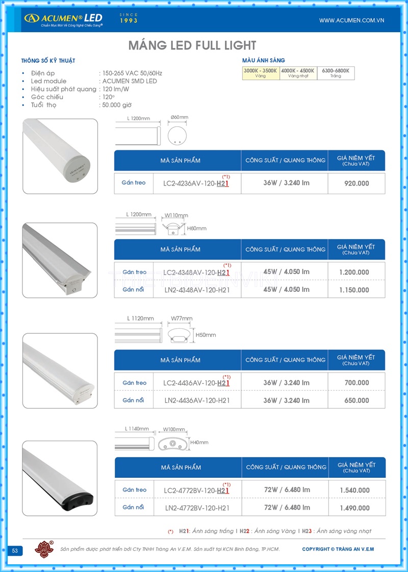Bảng giá đèn led Acumen mới nhất 2022 57
