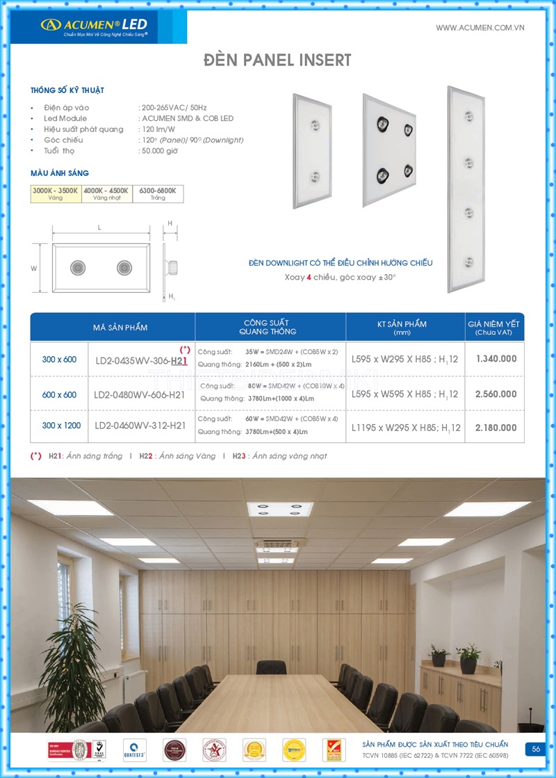 Bảng giá đèn led Acumen mới nhất 2022 60