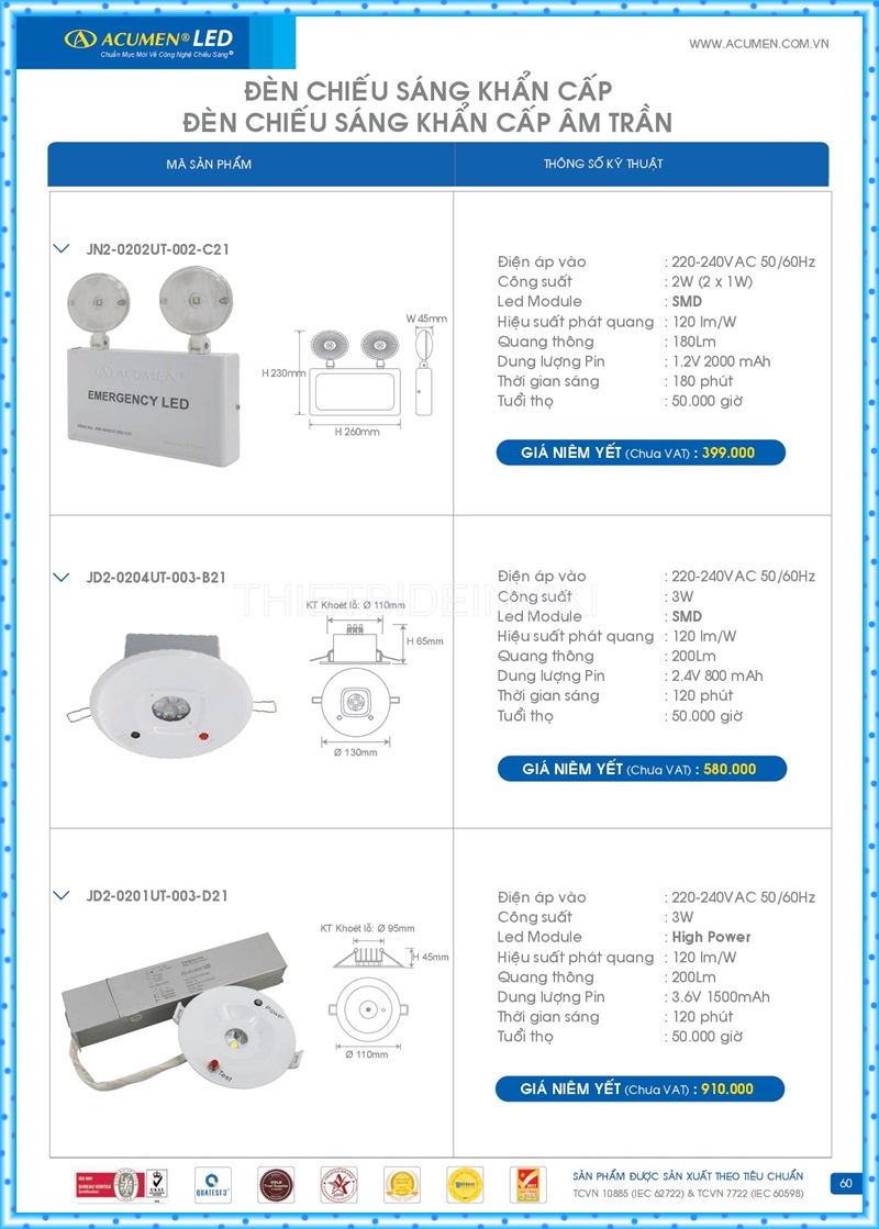 Bảng giá đèn led Acumen mới nhất 2022 64