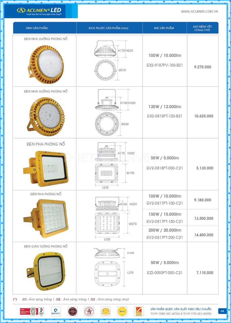 Bảng giá đèn led Acumen mới nhất 2022 68