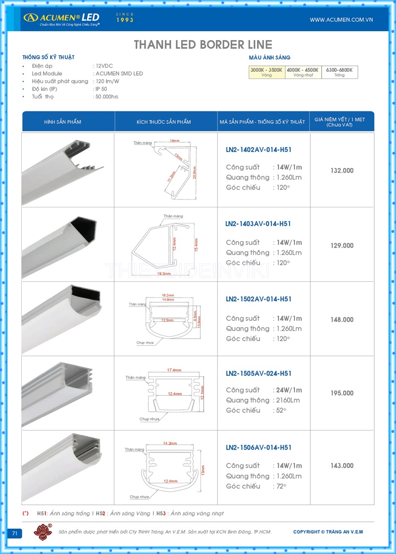 Bảng giá đèn led Acumen mới nhất 2022 75
