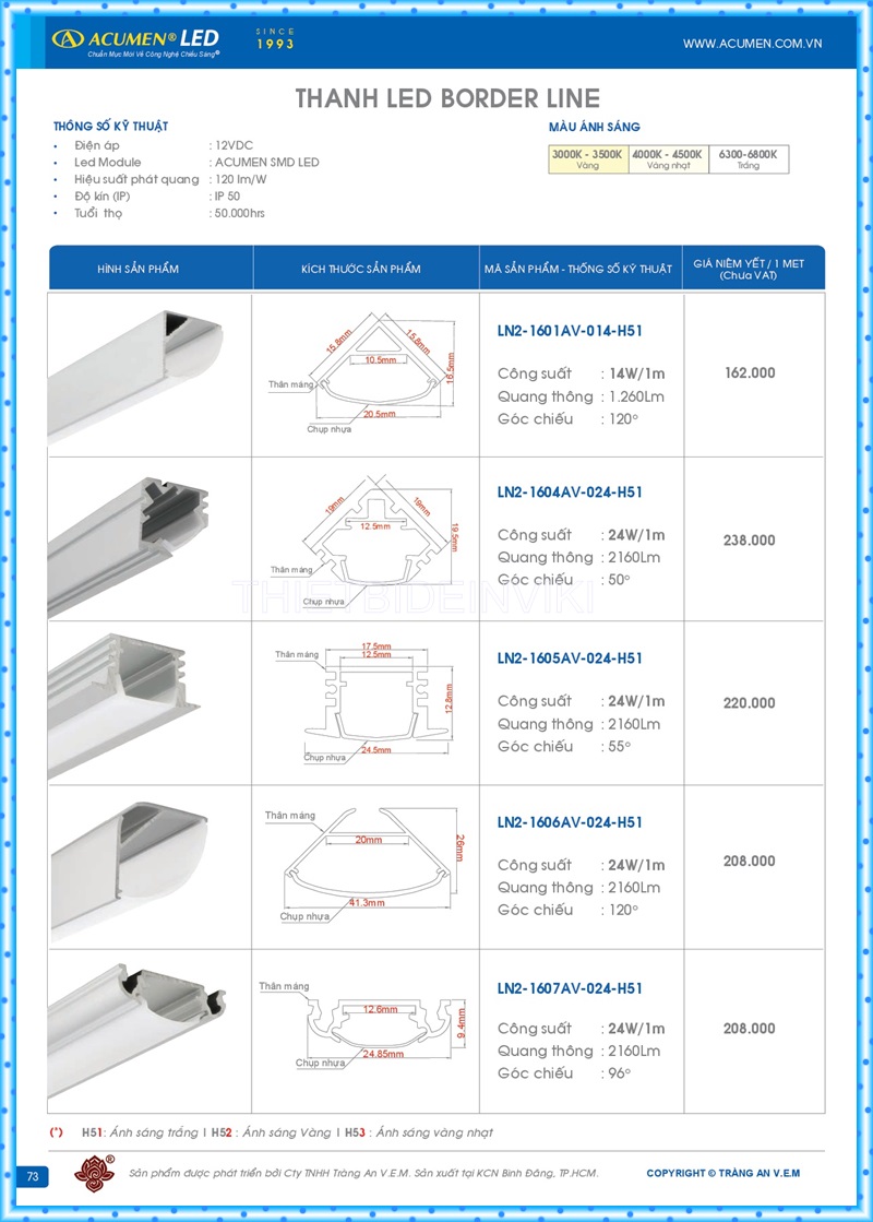 Bảng giá đèn led Acumen mới nhất 2022 77