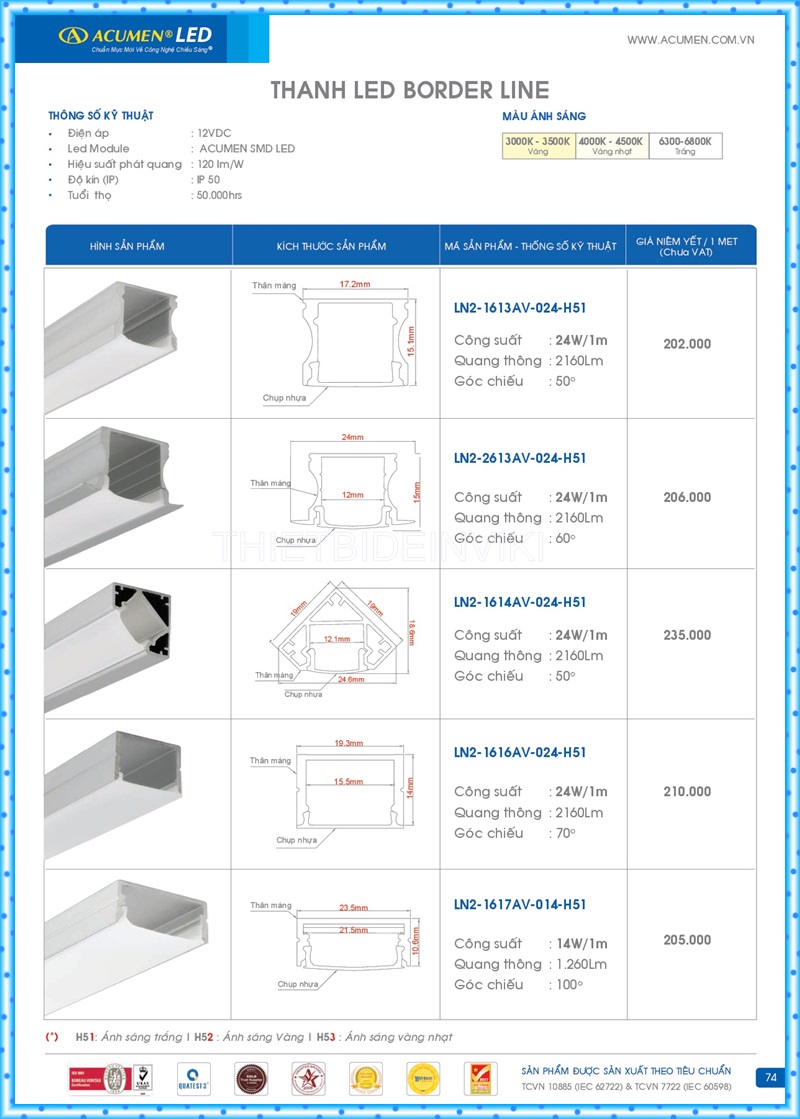 Bảng giá đèn led Acumen mới nhất 2022 78