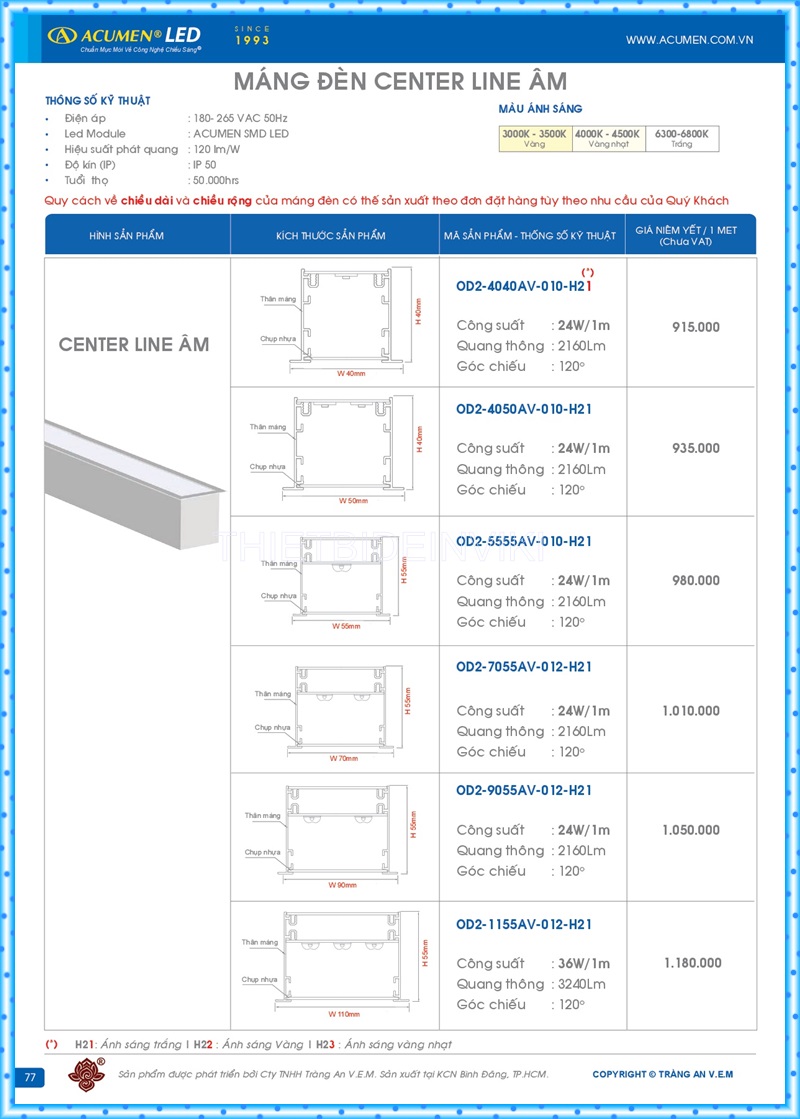 Bảng giá đèn led Acumen mới nhất 2022 81