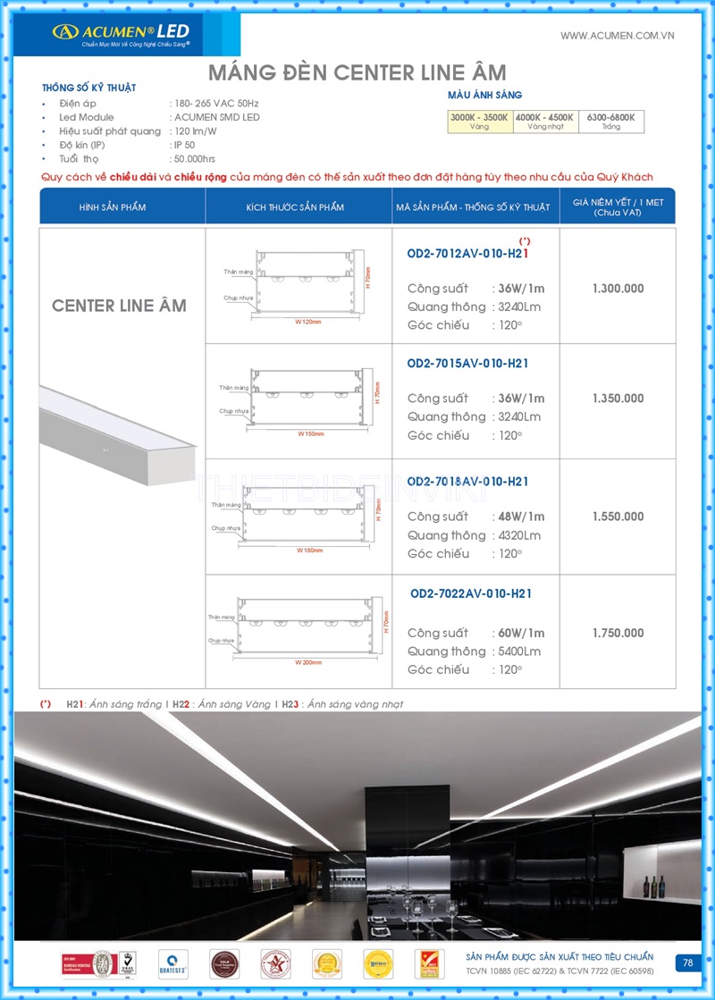 Bảng giá đèn led Acumen mới nhất 2022 82