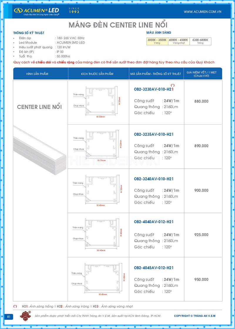 Bảng giá đèn led Acumen mới nhất 2022 85