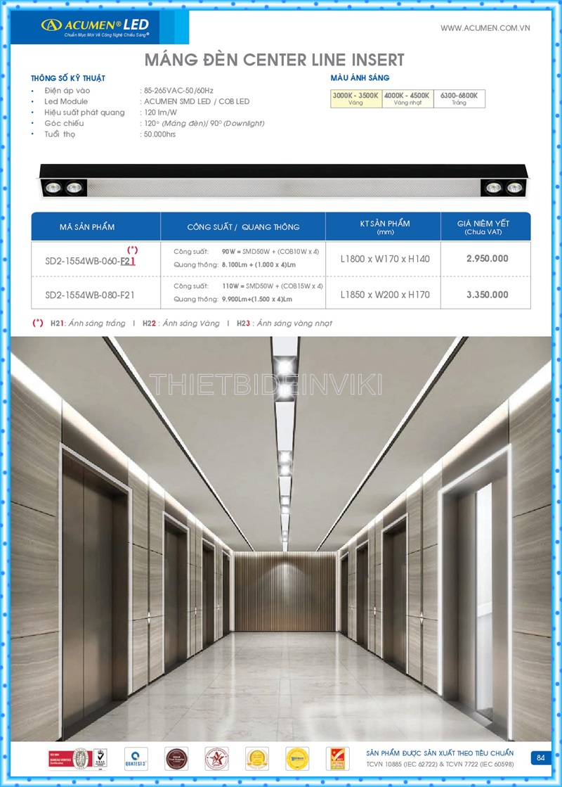 Bảng giá đèn led Acumen mới nhất 2022 88