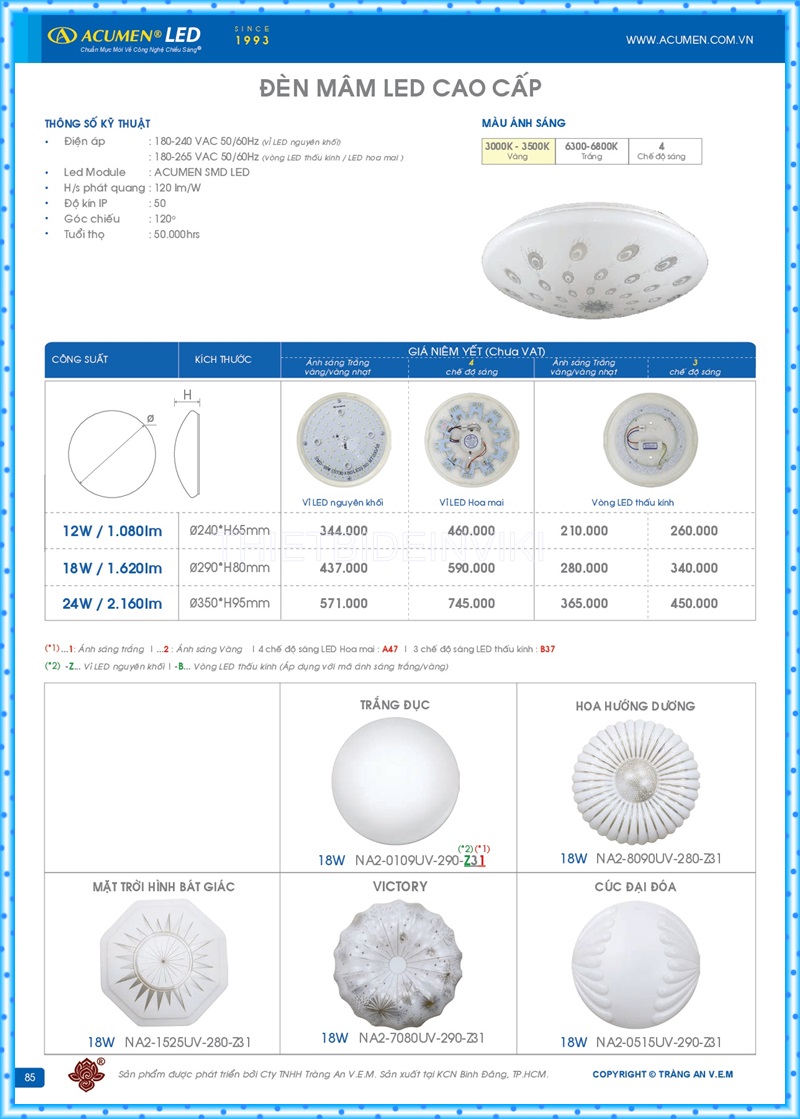 Bảng giá đèn led Acumen mới nhất 2022 89