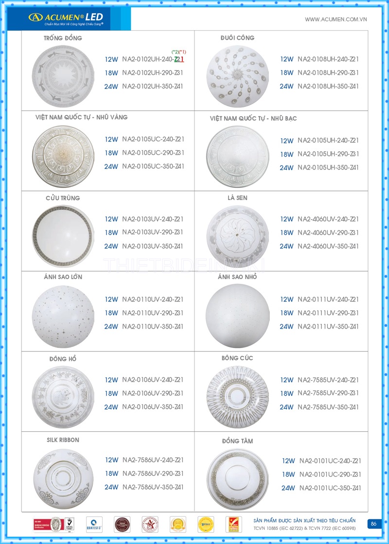 Bảng giá đèn led Acumen mới nhất 2022 90