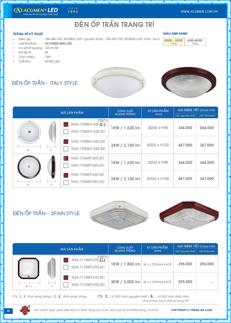 Bảng giá đèn led Acumen mới nhất 2022 93