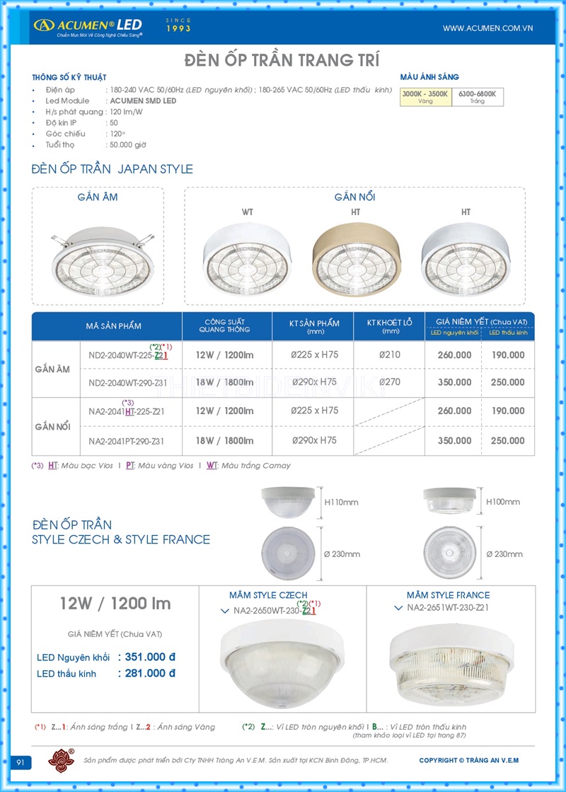 Bảng giá đèn led Acumen mới nhất 2022 95