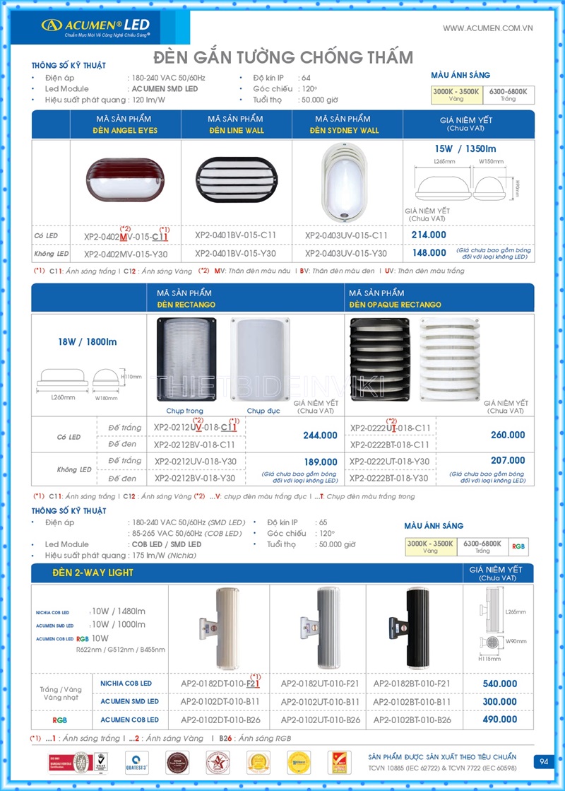 Bảng giá đèn led Acumen mới nhất 2022 98