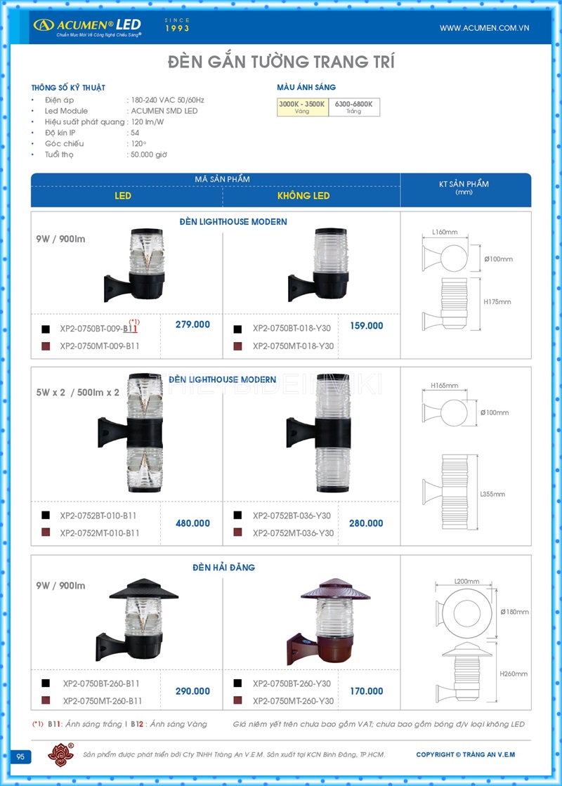 Bảng giá đèn led Acumen mới nhất 2022 99