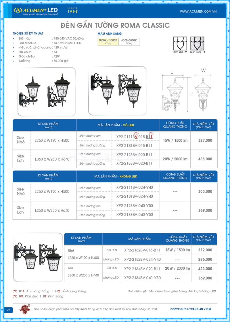 Bảng giá đèn led Acumen mới nhất 2022 101