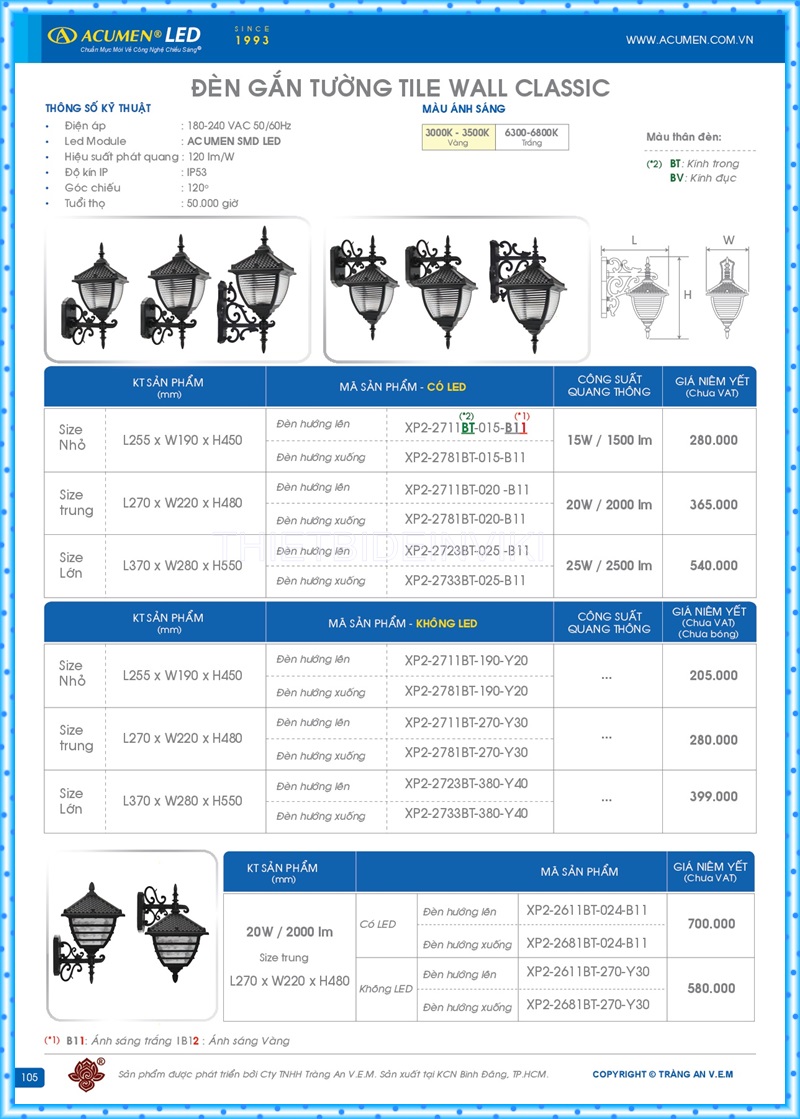 Bảng giá đèn led Acumen mới nhất 2022 109
