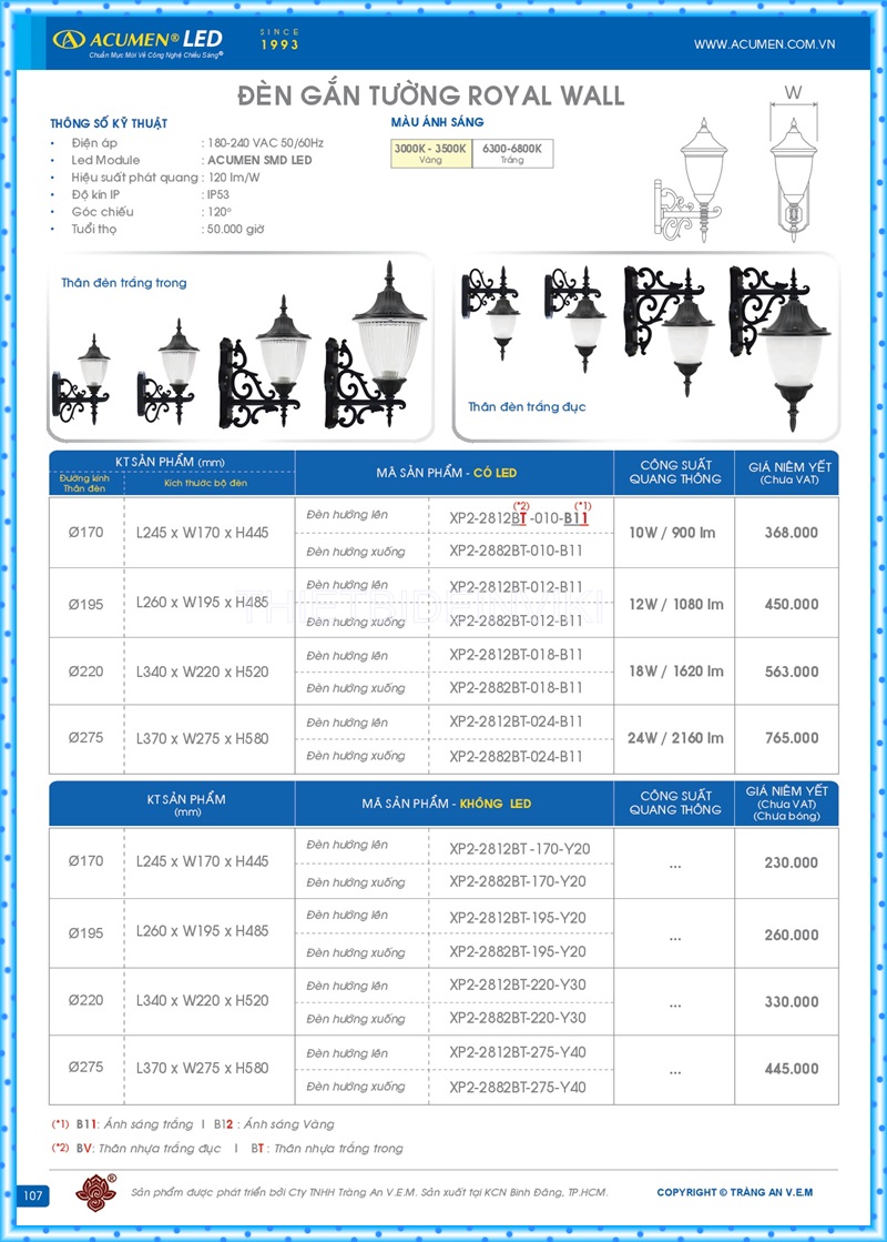 Bảng giá đèn led Acumen mới nhất 2022 111