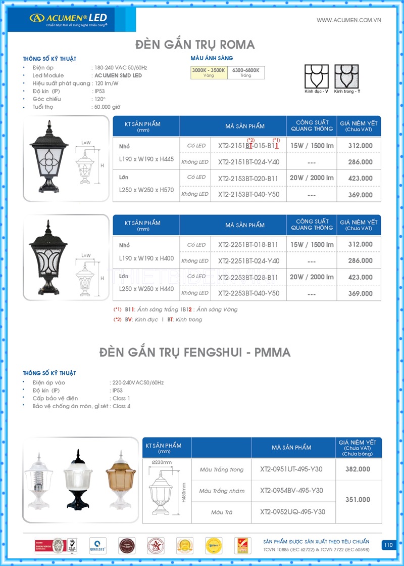 Bảng giá đèn led Acumen mới nhất 2022 114