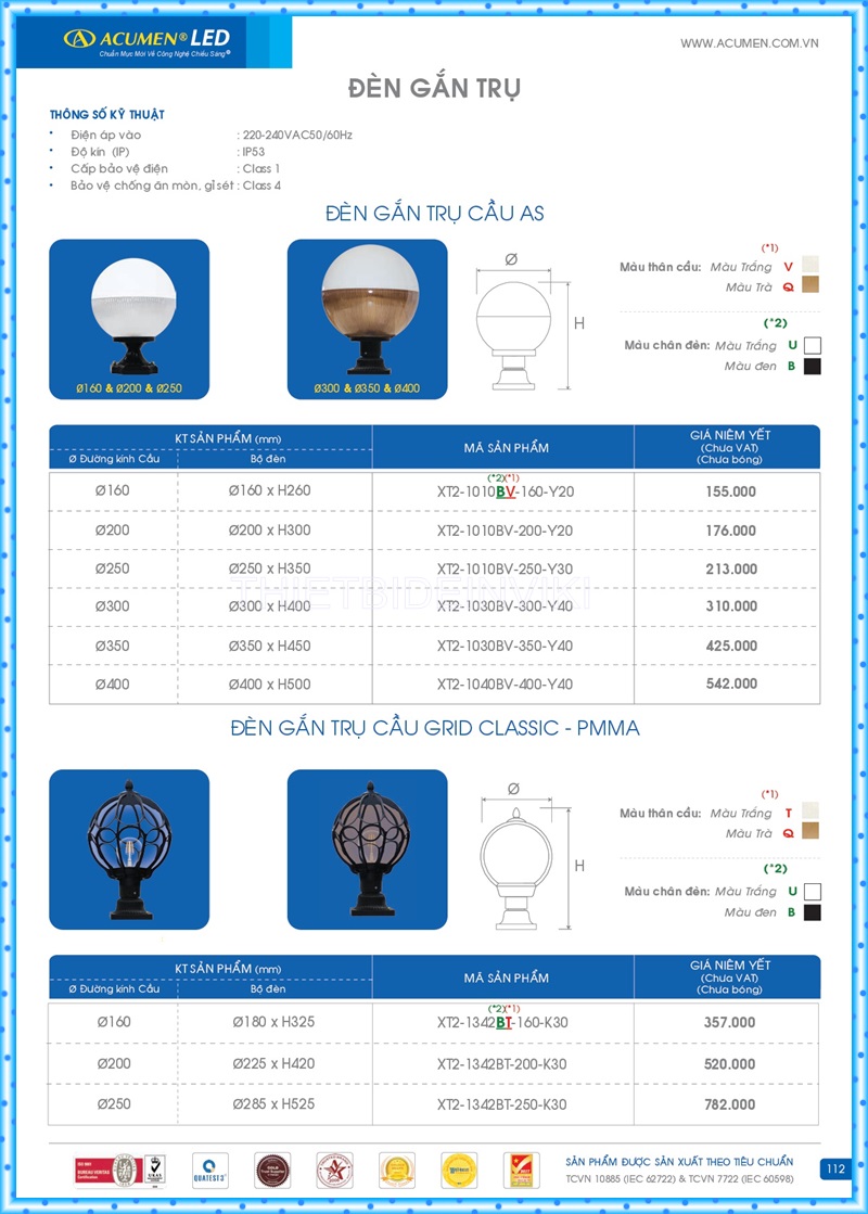 Bảng giá đèn led Acumen mới nhất 2022 116