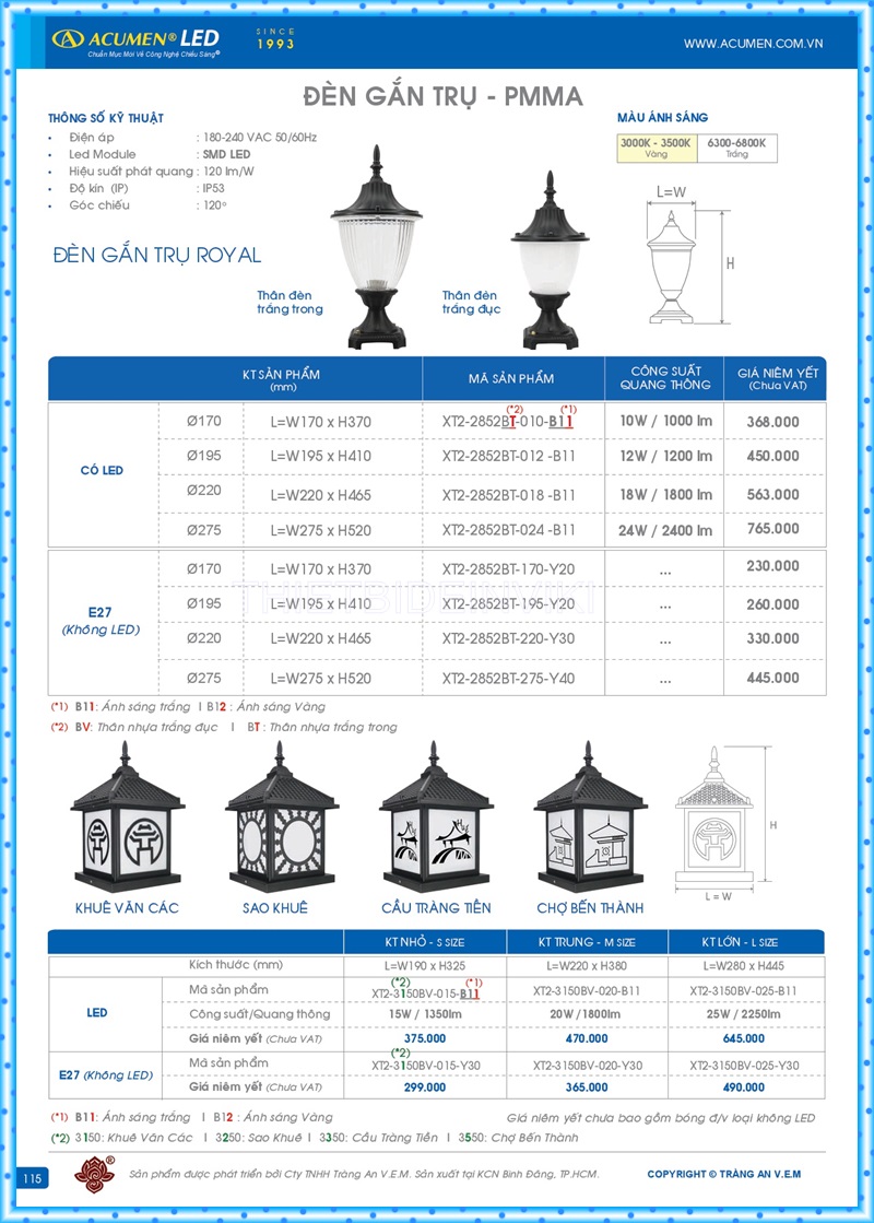 Bảng giá đèn led Acumen mới nhất 2022 119