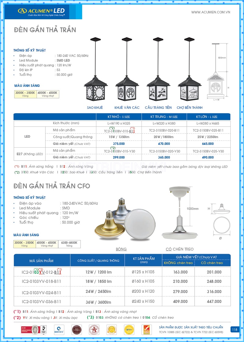 Bảng giá đèn led Acumen mới nhất 2022 122